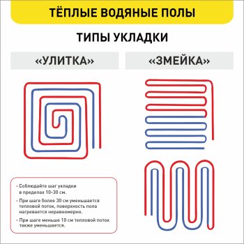 Труба для теплого водяного пола 16х2,0 100м. PE-RT