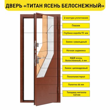 Дверь входная Титан 860х2050 мм правая