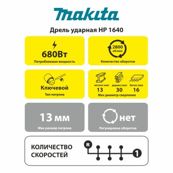 Дрель ударная Makita HP1640 680Вт