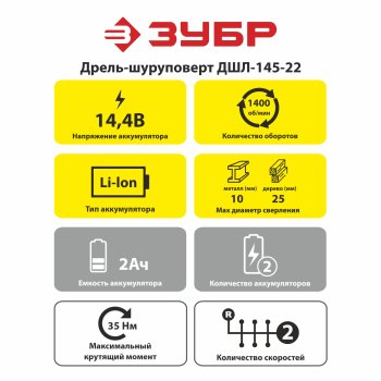 Дрель-шуруповерт аккумуляторная Зубр ДШЛ-145-22 Li-lon 14,4В 2x2Ач 35Нм