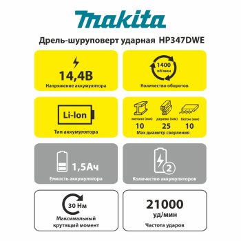 Дрель-шуруповерт аккумуляторная Makita НР347DWE Li-lon 14,4В 2x1,5Ач 30Нм