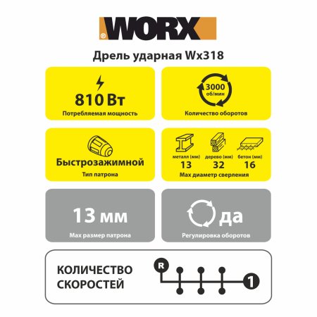 Дрель ударная Worx WX318 810Вт 32Нм
