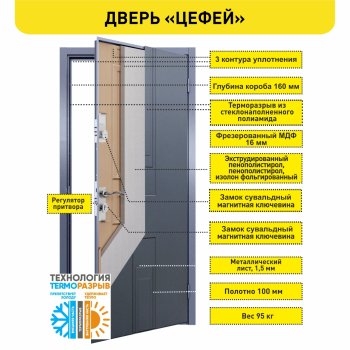 Дверь входная Цефей 880х2050 мм