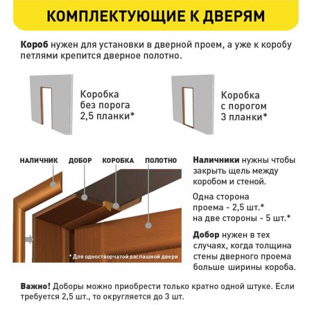 Дверь межкомнатная Unica 5 бруно 800х2000 мм