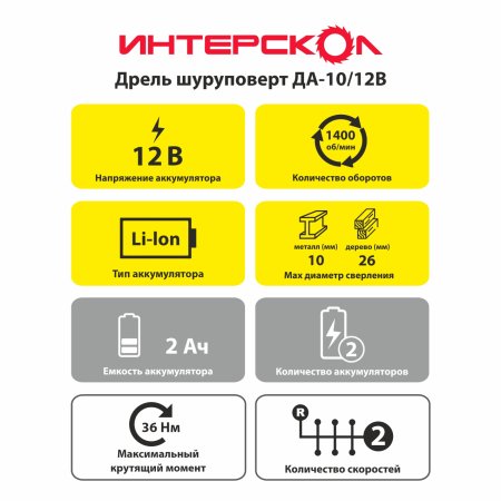 Дрель-шуруповерт аккумуляторная Интерскол ДА-10/12В Li-lon 12В 2x2Ач 36Нм