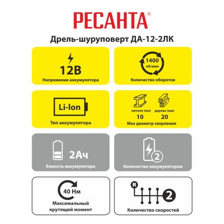 Дрель-шуруповерт аккумуляторная РЕСАНТА ДА-12-2ЛК Li-lon 12В 2x2Ач 40Нм