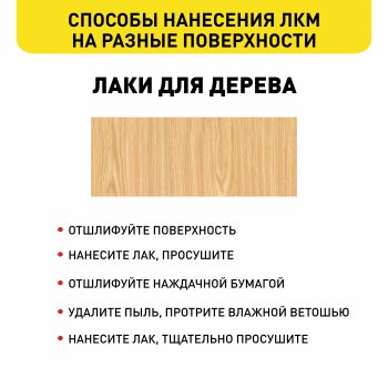 Лак ABC-Farben FARBITEX ПРОФИ, Good for Wood для сауны и бани бесцветный 1 кг матовый