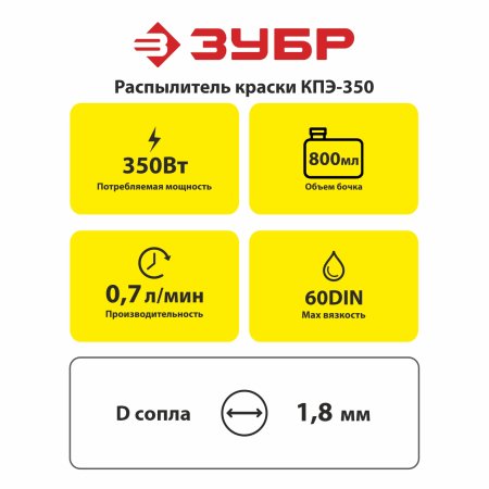 Краскопульт Зубр КПЭ-350 350Вт