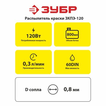 Краскопульт Зубр ЗКПЭ-120 120Вт