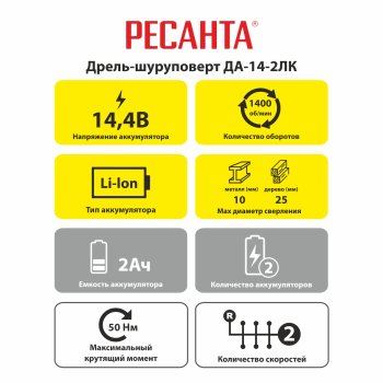 Дрель-шуруповерт аккумуляторная РЕСАНТА ДА-14-2ЛК Li-lon 14,4В 2x2Ач 45Нм