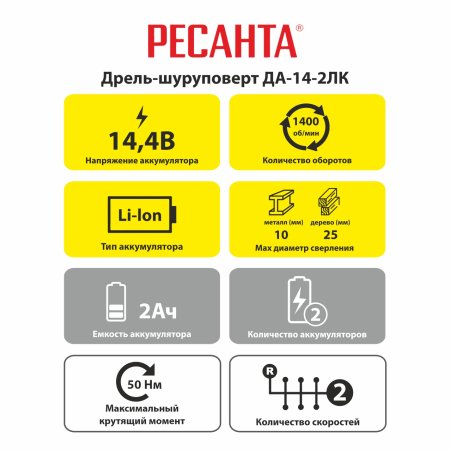 Дрель-шуруповерт аккумуляторная РЕСАНТА ДА-14-2ЛК Li-lon 14,4В 2x2Ач 45Нм