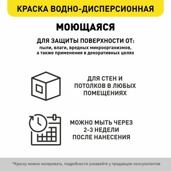 Краска водно-дисперсионная Текс Профи моющаяся основа А 9 л