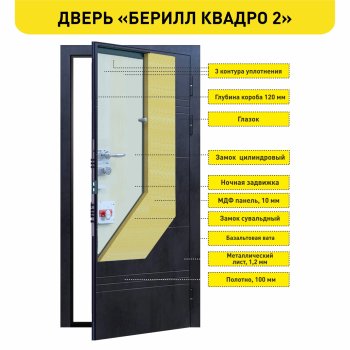 Дверь входная Берилл Квадро-2 960х2050 мм