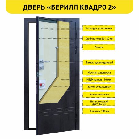 Дверь входная Берилл Квадро-2 960х2050 мм