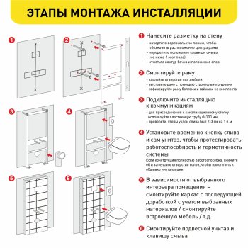 Инсталляция АНИ пласт АНИ для подвесных унитазов цвет черный