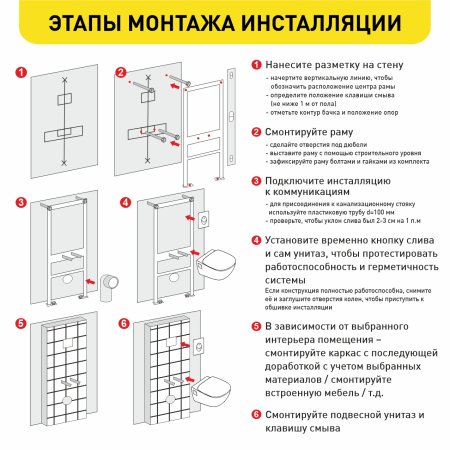 Инсталляция Cersanit Black для подвесных унитазов ширина 350 мм