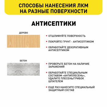 Антисептик Dali антиплесень бесцветный 5 л