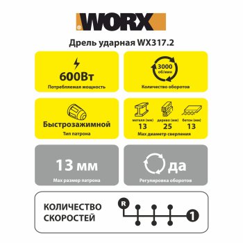 Дрель ударная Worx WX317.2 600Вт 25Нм