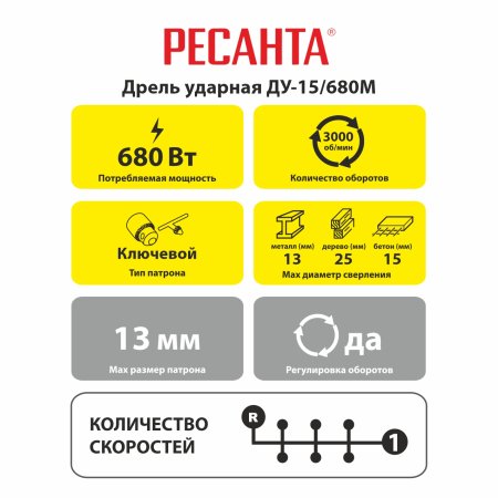Дрель ударная РЕСАНТА ДУ-15/680 680Вт