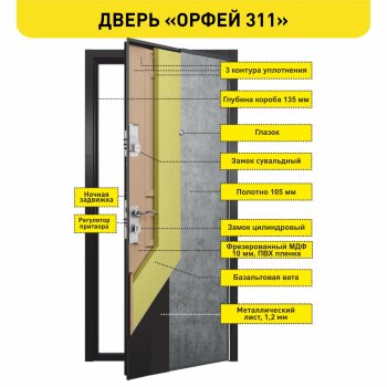 Дверь входная Орфей-311 2050х960 мм