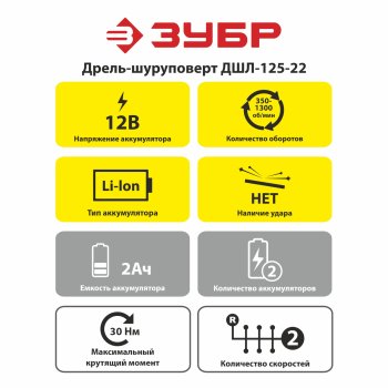 Дрель-шуруповерт аккумуляторная Зубр ДШЛ-125-22 Li-lon 12В 2x1,3Ач 25Нм