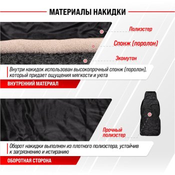 Накидка защитная SKYWAY искусственный мех