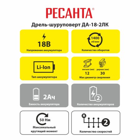 Дрель-шуруповерт аккумуляторная РЕСАНТА ДА-18-2ЛК Li-lon 18В 2x2Ач 50Нм