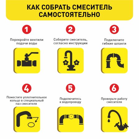 Cмеситель для раковины одноручный Osgard SOLEN цвет хром