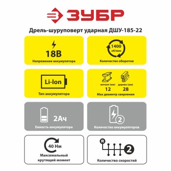 Дрель-шуруповерт аккумуляторная Зубр ДШУ-185-22 Li-lon 18В 2x2Ач 40Нм
