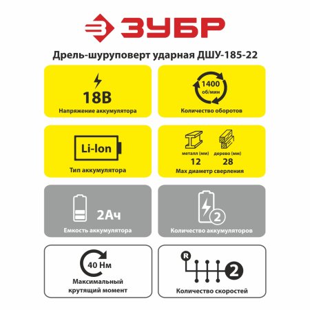 Дрель-шуруповерт аккумуляторная Зубр ДШУ-185-22 Li-lon 18В 2x2Ач 40Нм