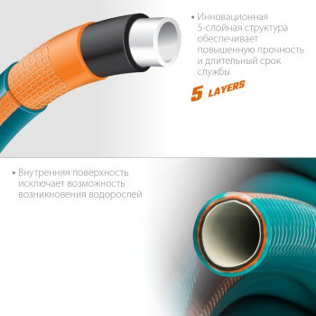 Шланг армированный GRINDA PROLine Expert 25 м