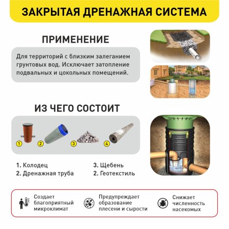 Геотекстиль иглопробивной садовый 100г/м2 1500х25000 мм