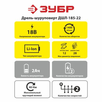 Дрель-шуруповерт аккумуляторная Зубр ДШЛ-185-22 Li-lon 18В 2x2Ач 40Нм