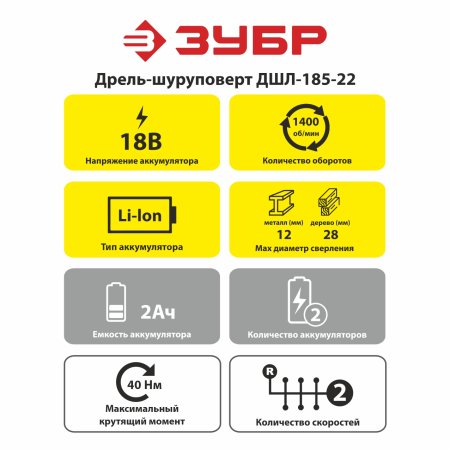 Дрель-шуруповерт аккумуляторная Зубр ДШЛ-185-22 Li-lon 18В 2x2Ач 40Нм