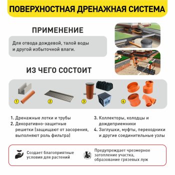 Люк канализационный тип ЛМ 760/580/51/25 мм