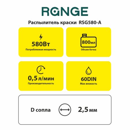 Краскопульт RANGE RSG580-А 580Вт