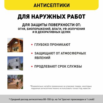 Антисептик Акватекс Сканди декоративный айсберг 2,5 л