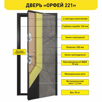Дверь входная Орфей-221 960х2040 мм