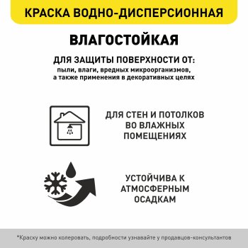 Краска водно-дисперсионная Текс Универсал влагостойкая белоснежная 7 кг