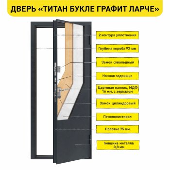 Дверь входная Титан 860х2050 мм левая