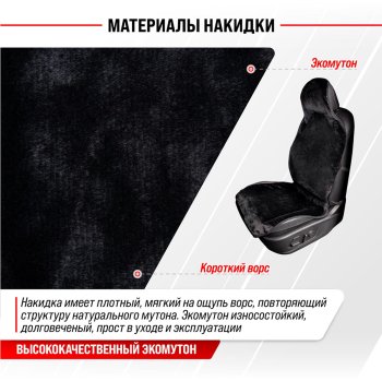 Накидка защитная SKYWAY искусственный мех