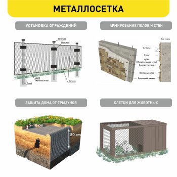 Металлосетка ЦПВС 50мм 0,5х0,7мм 1,25х10м оцинкованная
