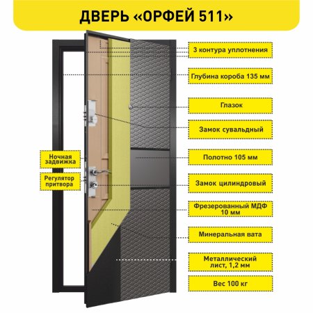 Дверь входная Орфей-511 960х2050 мм
