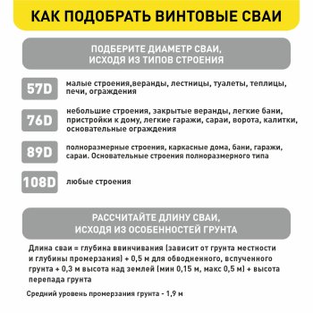 Свая винтовая сварная 108/2500-1-300