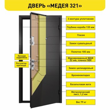 Дверь входная Медея-321 960х2050 мм