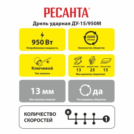 Дрель ударная РЕСАНТА ДУ-15/950М 950Вт